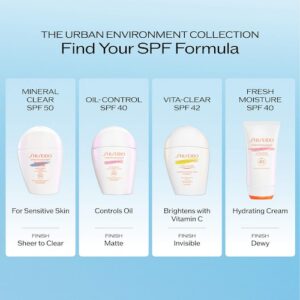 Urban Environment Mineral Clear Sunscreen SPF 50 – 1 oz/30 ml