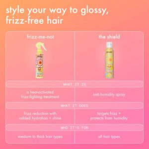 Mini Frizz-Me-Not Hydrating Anti-Frizz Treatment
