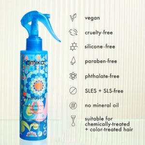 Mini Hydro Rush Intense Moisture Leave-In Conditioner with Hyaluronic Acid – 2 oz / 60 mL