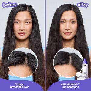 K18 Biomimetic Hairscience – Mini AirWash? Dry Shampoo