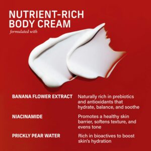 CYKLAR – Naked Neroli Nutrient-Rich Body Cream with Niacinamide