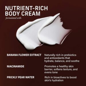 CYKLAR – Sacred Santal Nutrient-Rich Body Cream with Niacinamide