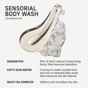 CYKLAR – Bergamot Bond Sensorial Body Wash for Moisture Barrier